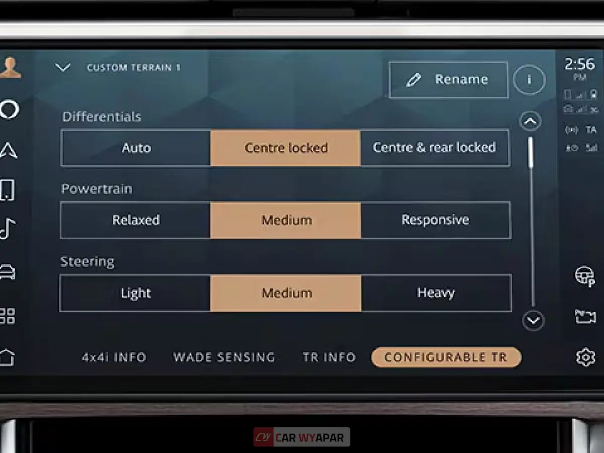 Range Rover Autobiography Top Feature